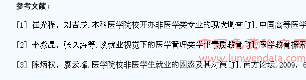 医学院校非医学专业大学生就业竞争力培养探究