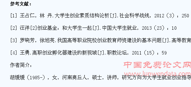 高职院校大学生创业的制约因素调查研究