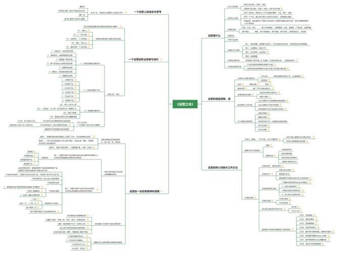 基于android的读书笔记的设计与实现