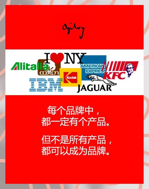 奥美SOCIAL创意总结