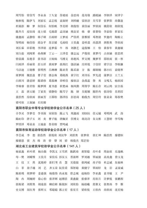 中等师范学校学生心理状态及思想状况调查分析