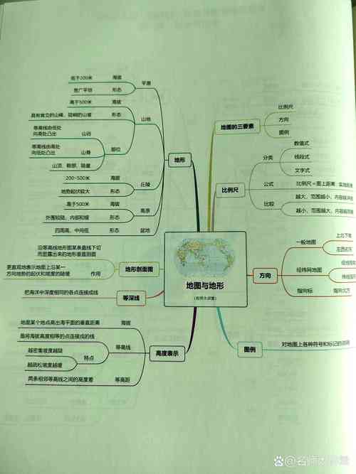 地理课堂教学中学生记忆能力的培养