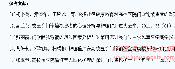 高校学生门诊输液心理护理分析与对策