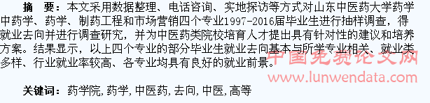 高等中医药院校药学院大学生就业去向调查分析