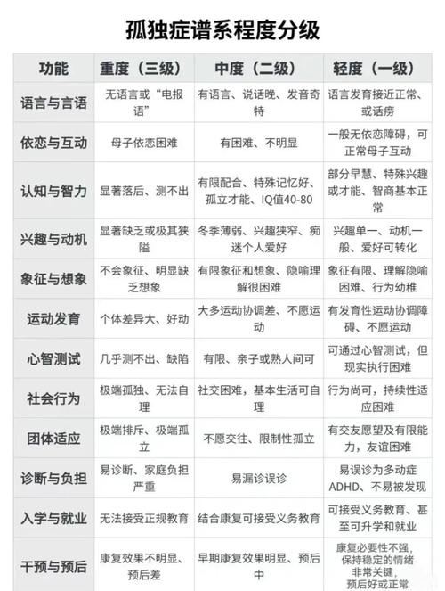 浅析大学生孤独郁闷与大学生人际关系