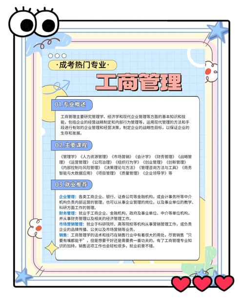 浅析如何培养工商管理专业学生的创新能力
