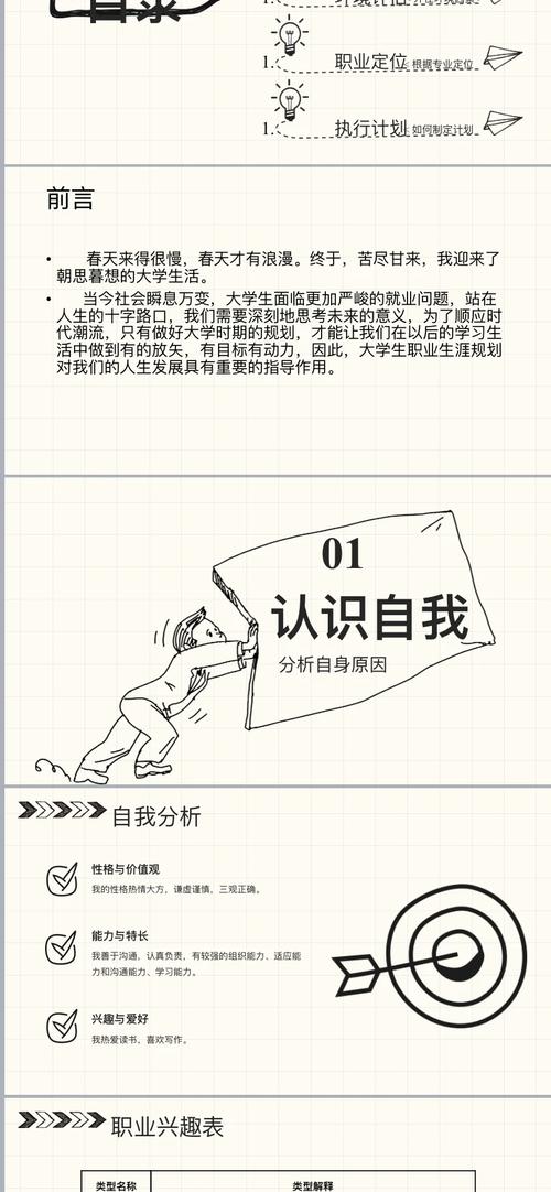 新形势下做好大学生职业生涯规划的探讨与思考