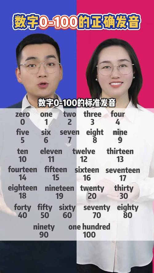 如何帮助中学生听说英文数字