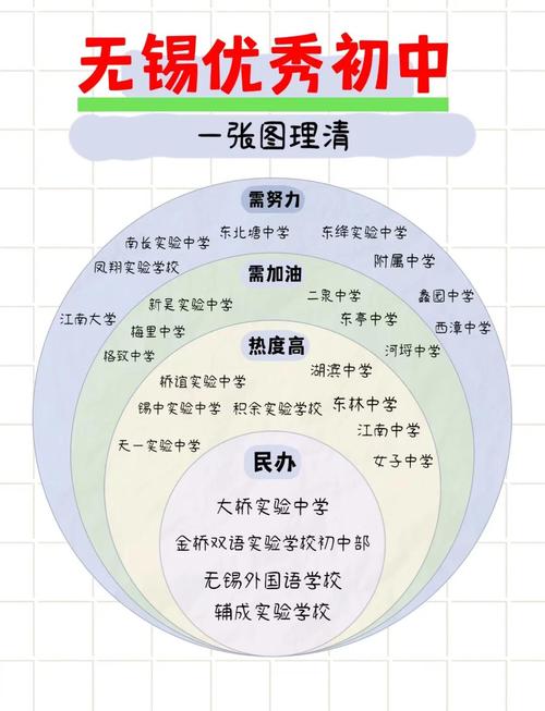 浅谈民办高校管理模式对学生行为的影响