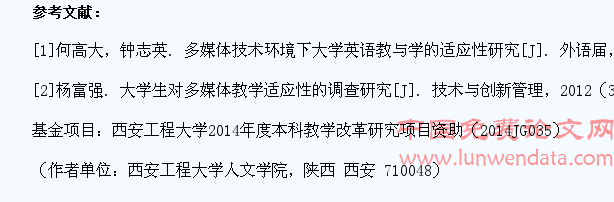 非英语专业学生对大学英语多媒体教学满意度的调查研究