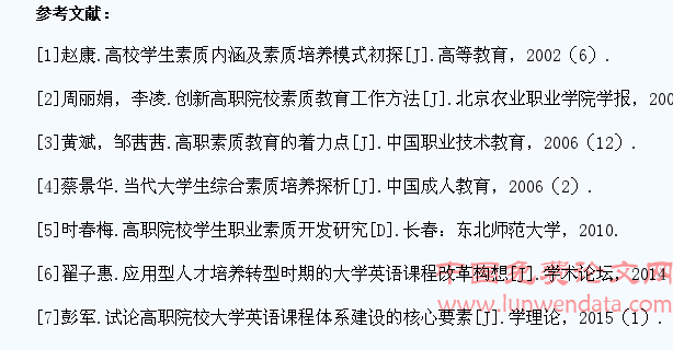 高职学生综合素质与大学英语课程改革的思考