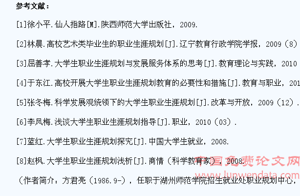 高校艺术类大学生职业生涯规划现状研究