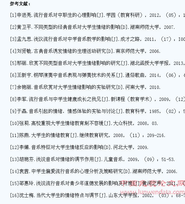 不同类型音乐对大学生情绪的影响研究