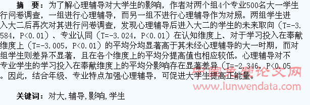 谈心理辅导对大学生的影响