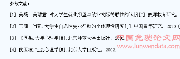 大学生自愿性失业行为心理成因初探
