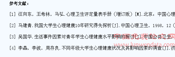 西安民办高校大学生心理健康状况调查