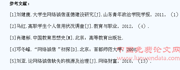 高职大学生网络校园文化诚信道德教育研究