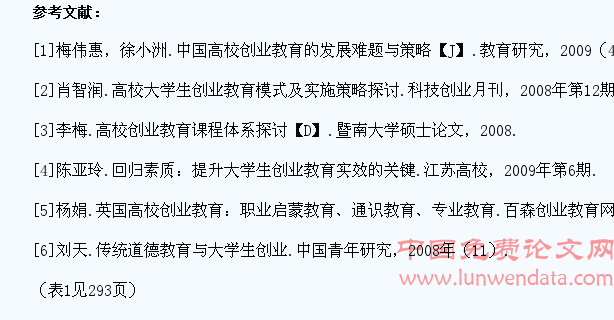 高校大学生创业教育模块构建及其实施途径研究