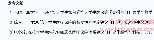 大学生医疗保险相关问题的探讨