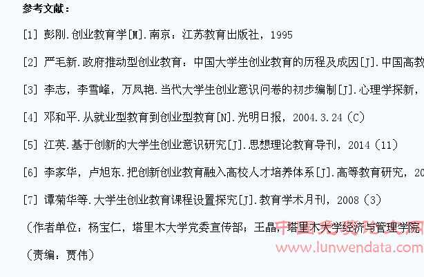 南疆高校少数民族大学生创业意识调查研究