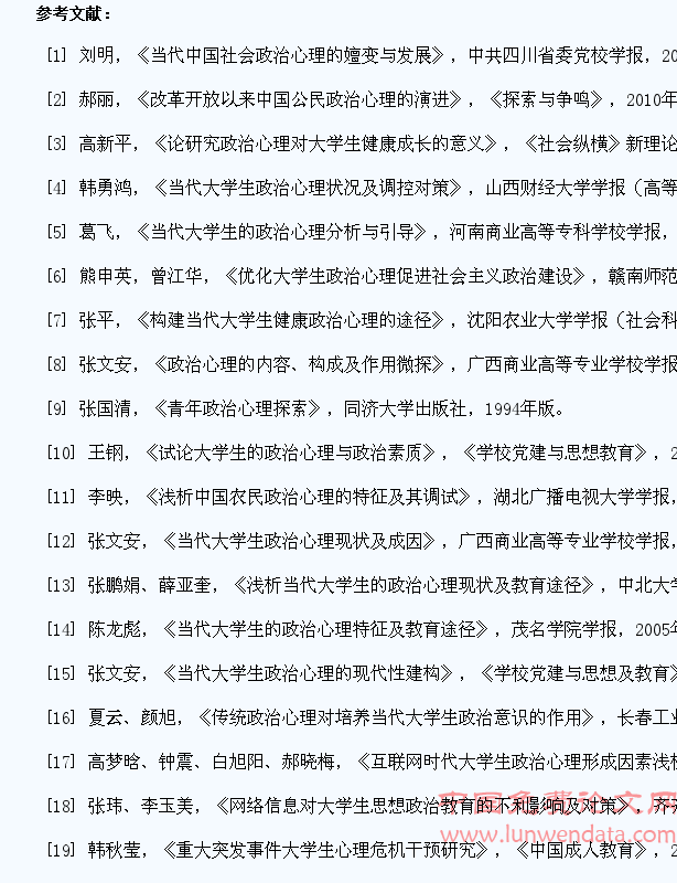 青年大学生政治心理研究综述