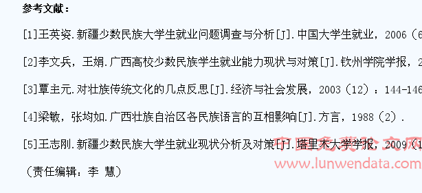 高校少数民族学生就业现状及对策分析