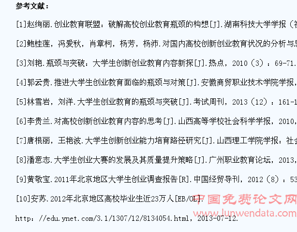 大学生创新创业教育瓶颈分析