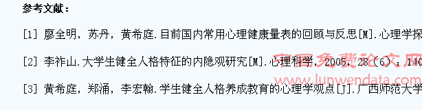 大学生心理健康问题刍议