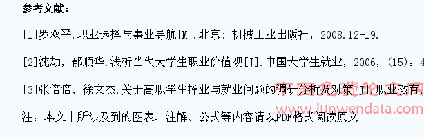 农业类高职学生就业调查与分析