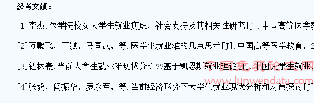 探析90后医学生就业心理特征研究